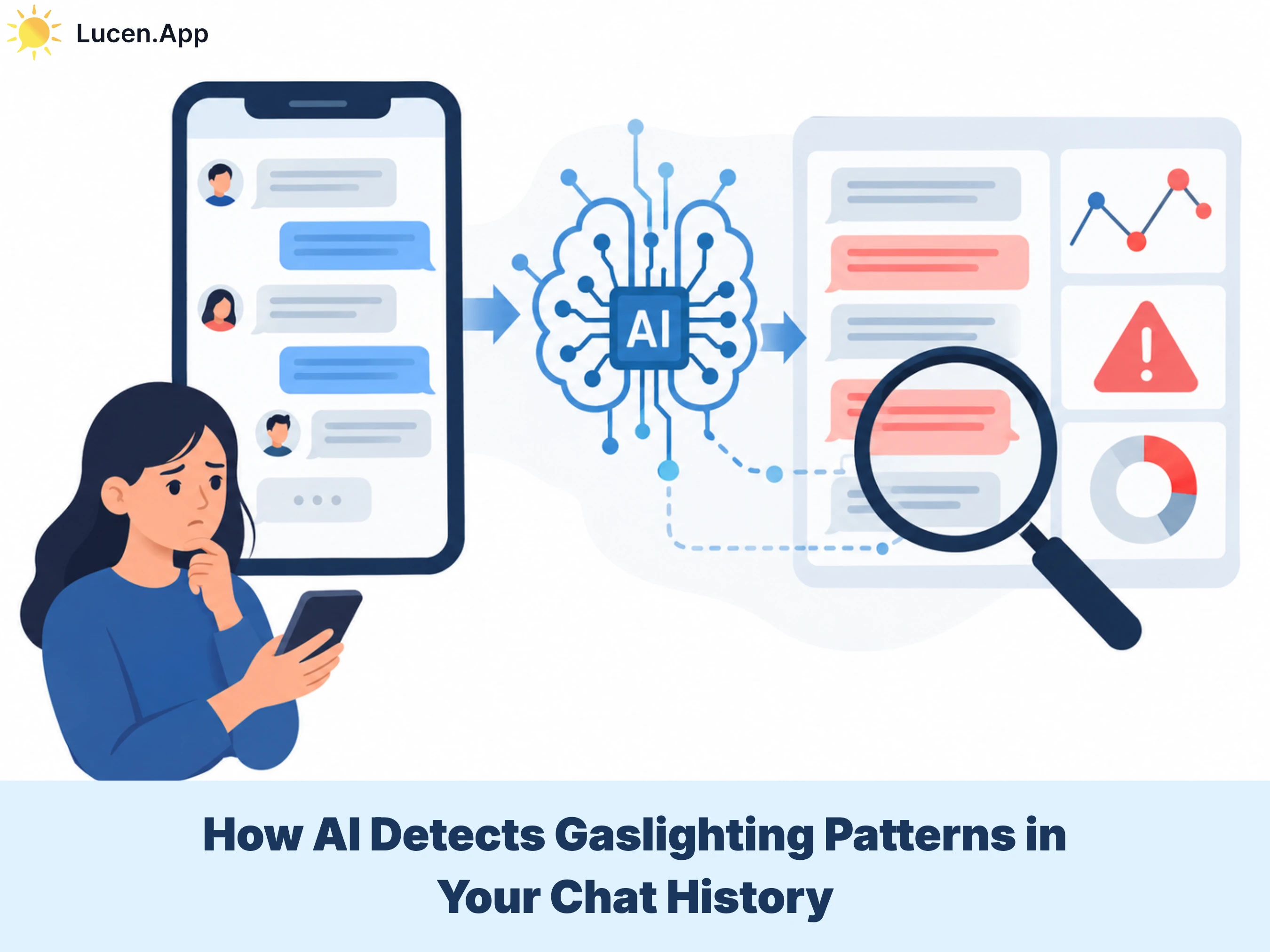 How AI Detects Gaslighting Patterns in Your Chat History