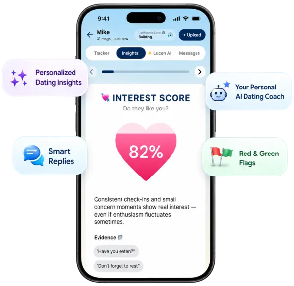 Lucen chat analysis showing an Interest Score, red and green flags, and smart replies