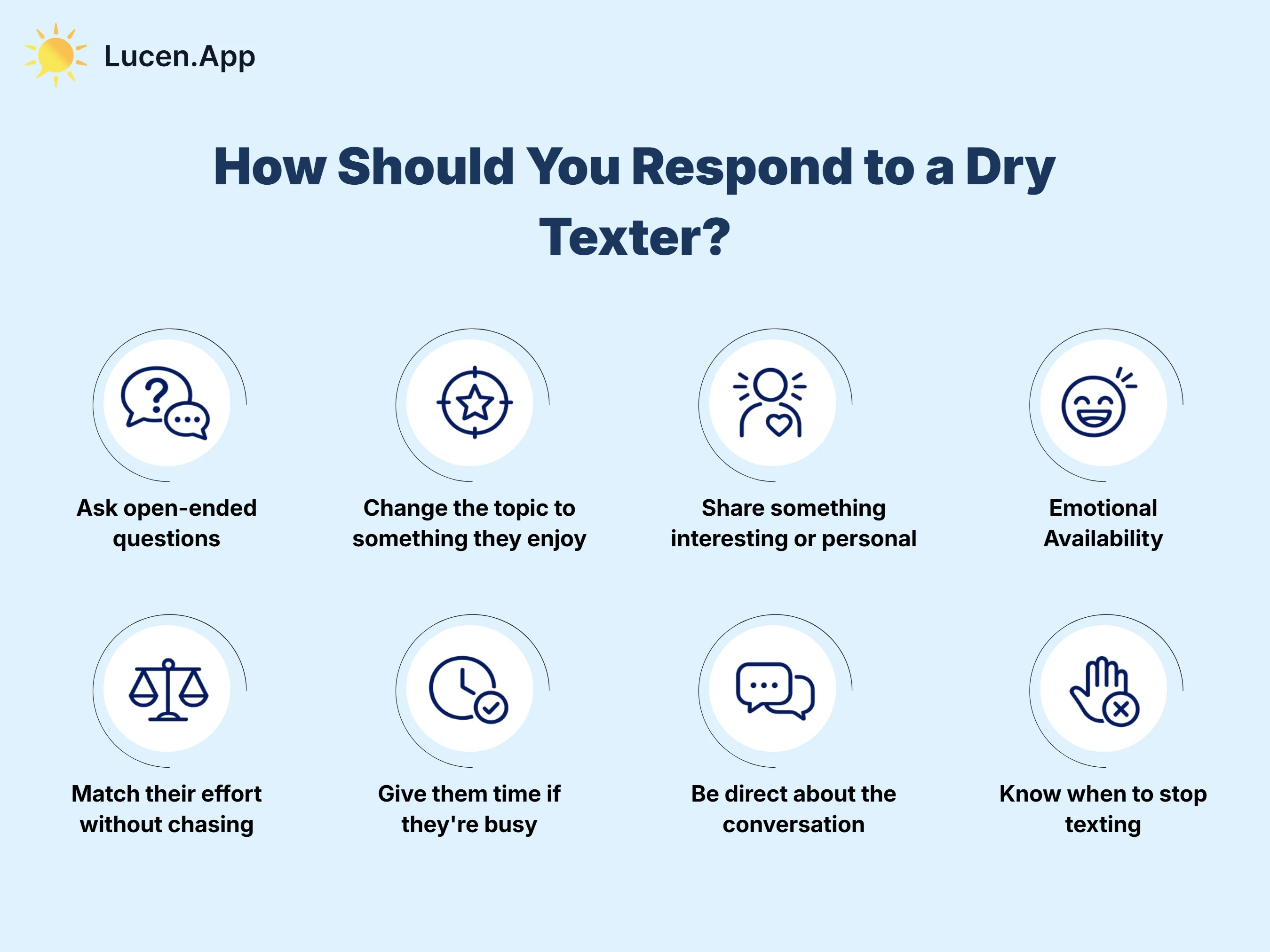 how should you respond to a dry texter