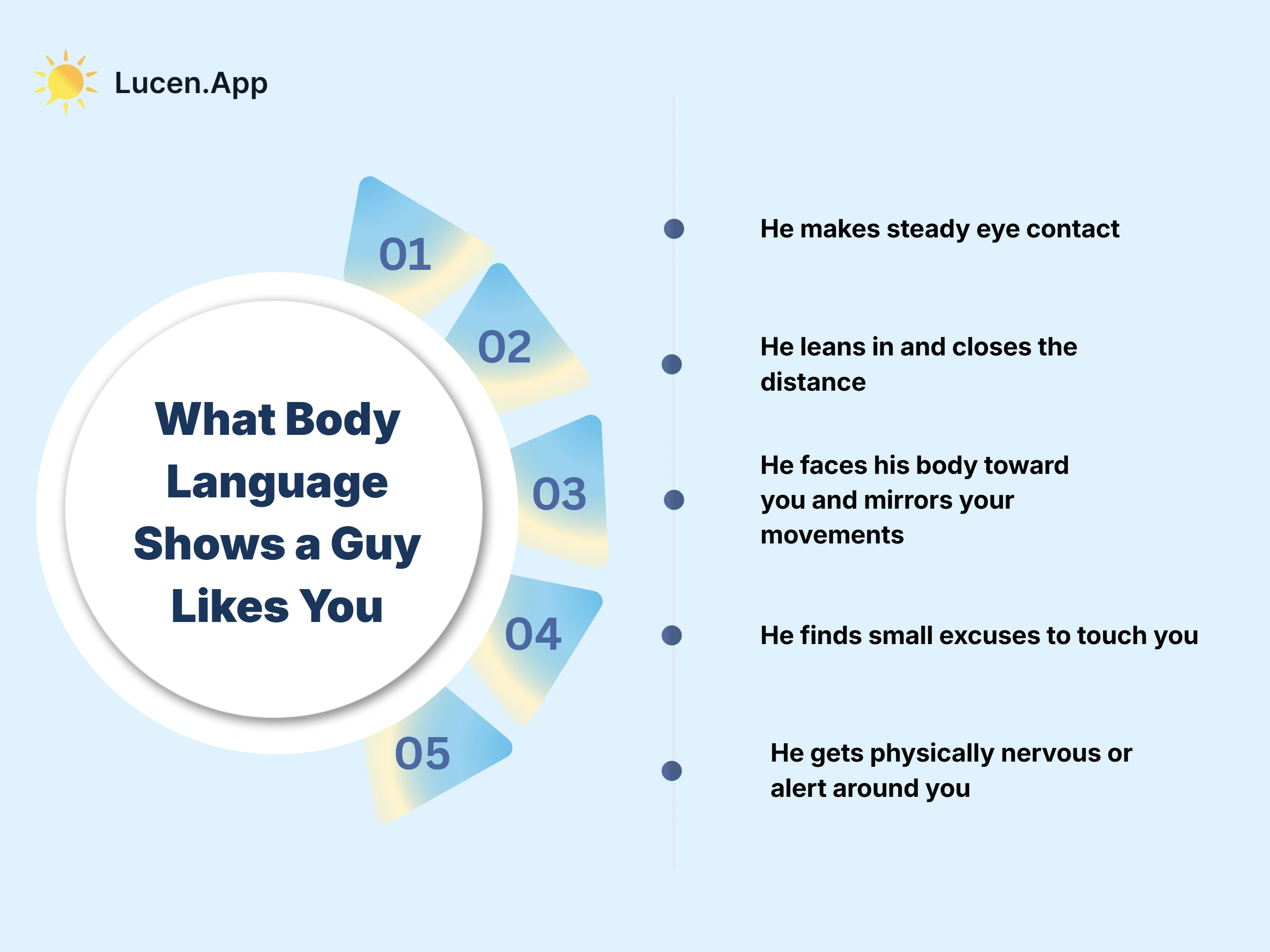 what body language shows a guy likes you