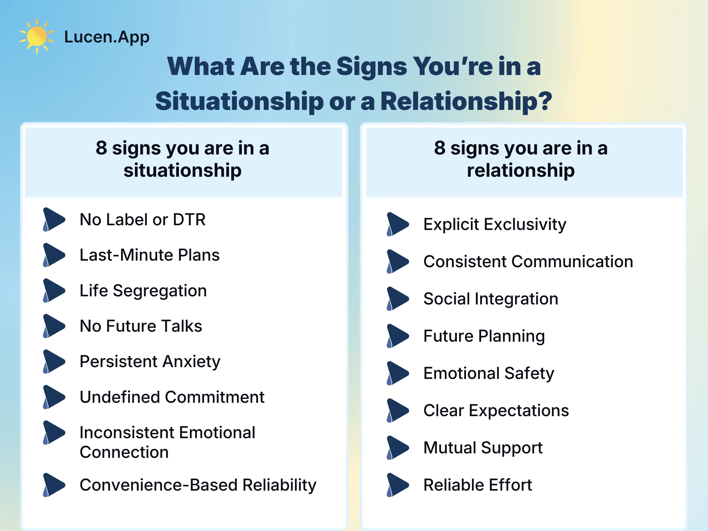 What Are the Signs You're in a Situationship or a Relationship