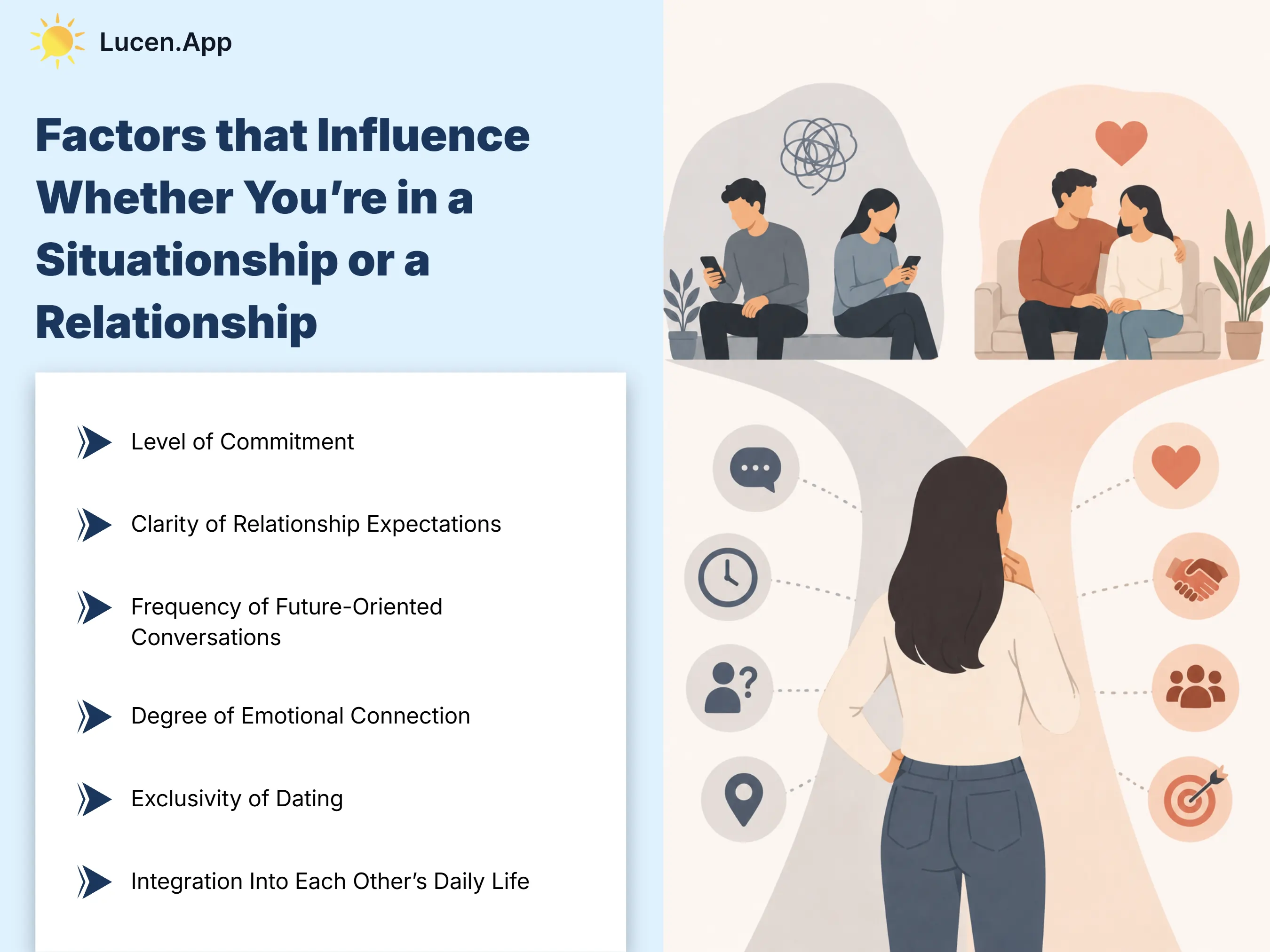 What Factors Influence Whether You're in a Situationship or a Relationship